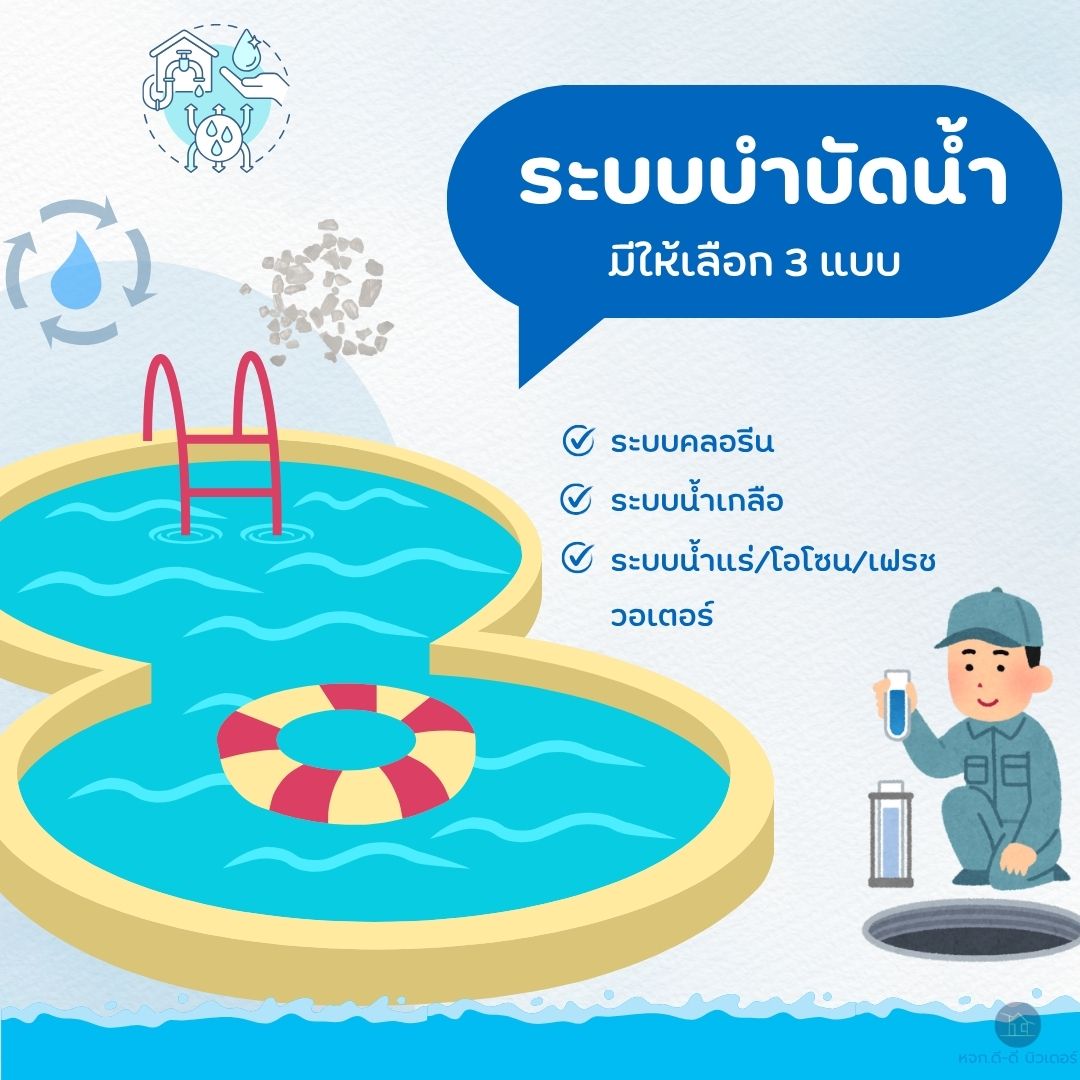 รับทำสระว่ายน้ำ ออกแบบสระว่ายน้ำ Swimming Pool
