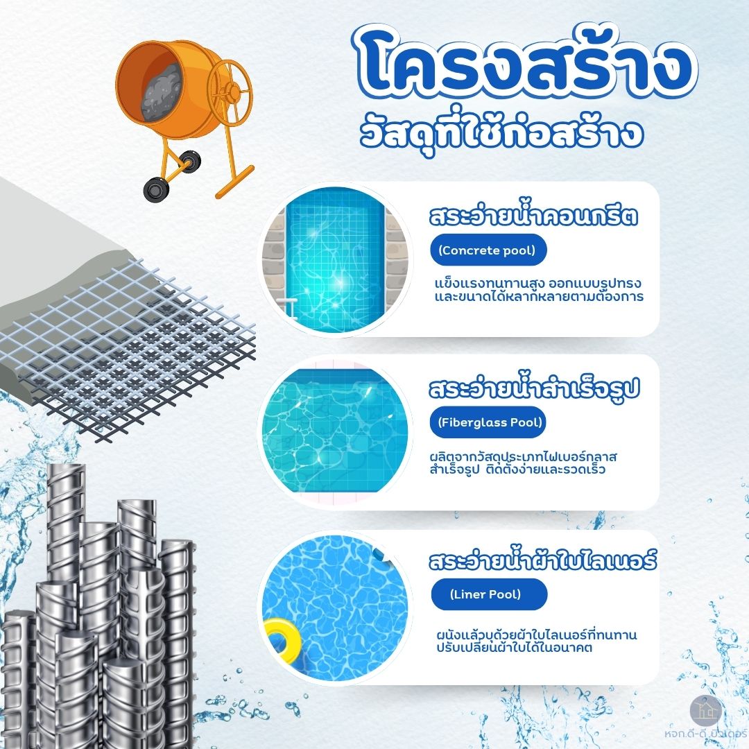รับทำสระว่ายน้ำ ออกแบบสระว่ายน้ำ Swimming Pool
